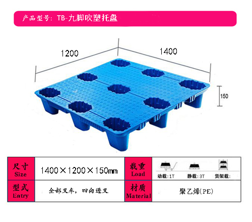 1412�ŽŴ�����������