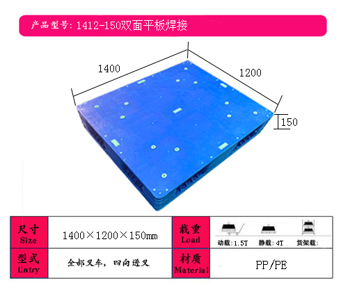 1412˫��ƽ�庸������